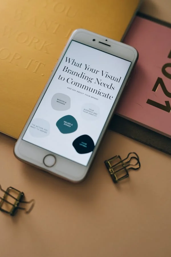 Brand identity and customer loyalty