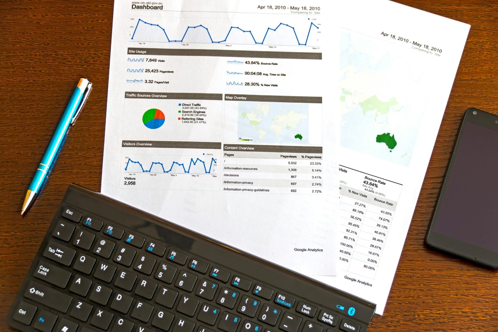 "Booster marketing agency Thailand – empowering businesses with strategic growth solutions"